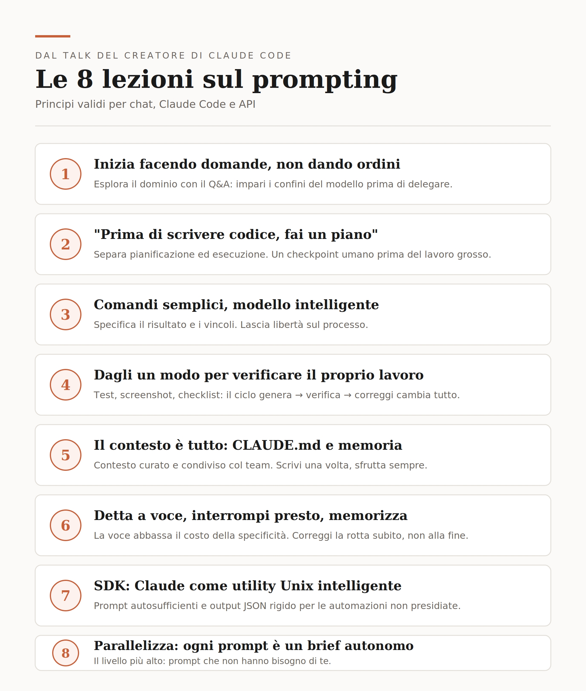 lezioni prompt claude code