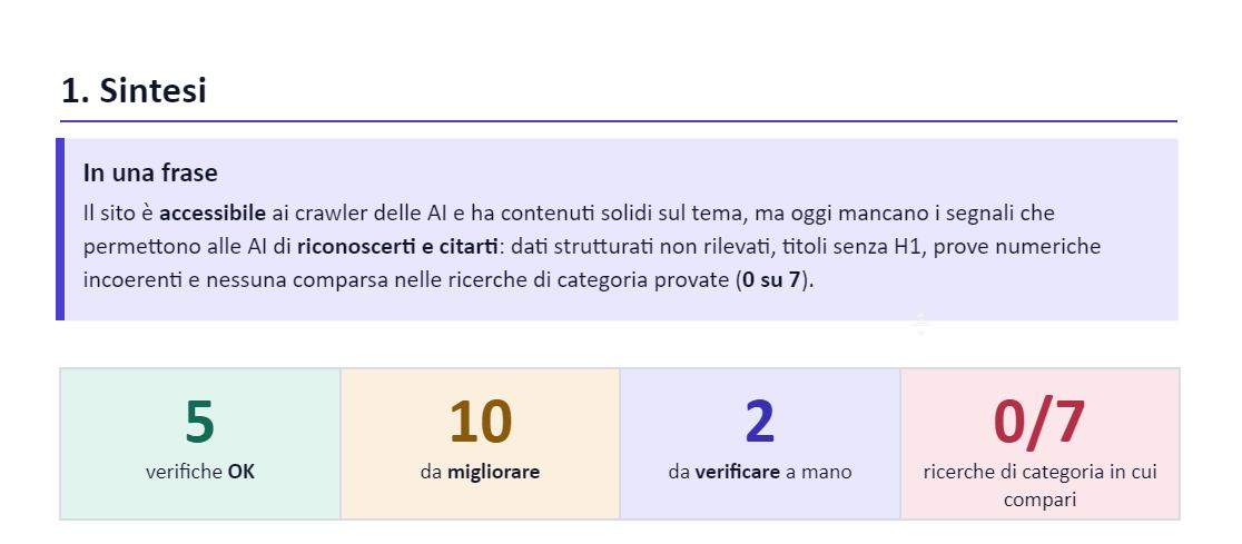 Report Visibilità AI 3 Pagina di esempio del Report completo visibilità AI, immagine 3 di 4